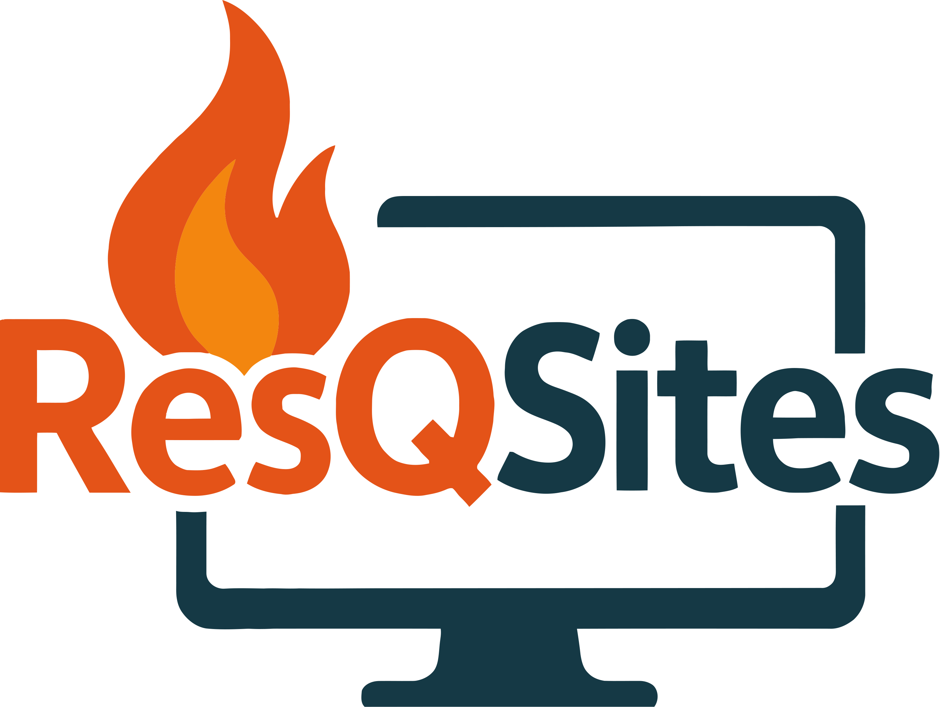 ResQSites